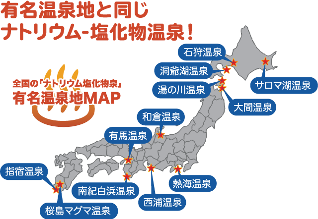 QualityMap