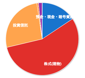 スクリーンショット 2025 05 10 16 01 40