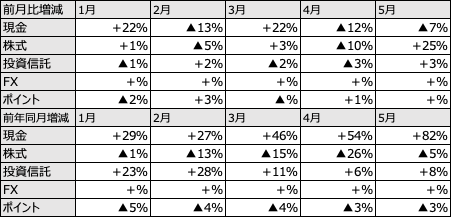 UntitledImage