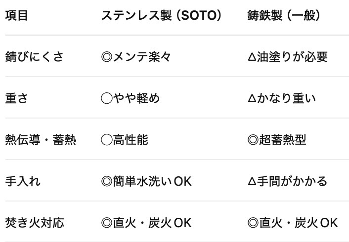 スクリーンショット 2025 06 07 20 14 33