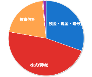 スクリーンショット 2025 07 13 17 37 09