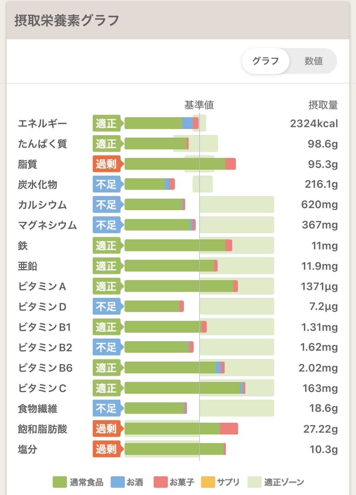 IMG_0022.jpeg IMG 0022