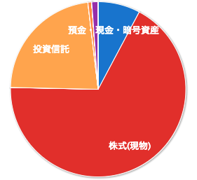 スクリーンショット 2025-11-09 7.56.27.png スクリーンショット 2025 11 09 7 56 27