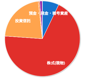 スクリーンショット 2025 12 14 20 20 53
