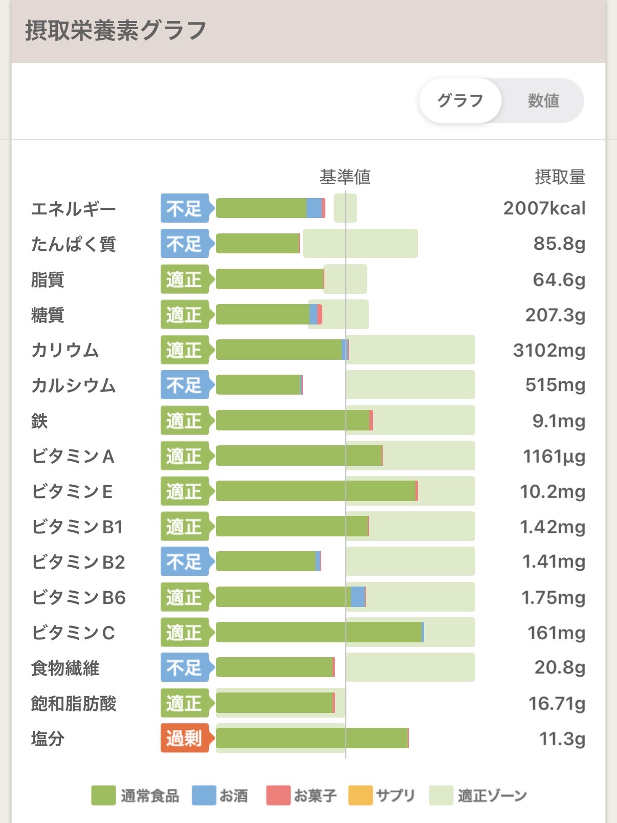 IMG_0811.jpeg IMG 0811