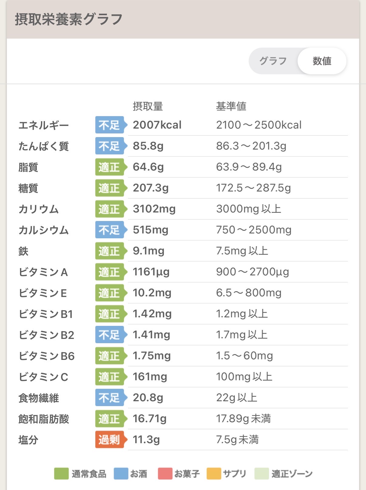 IMG_0812.jpeg IMG 0812