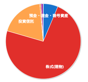 スクリーンショット 2026-02-24 14.23.43.png スクリーンショット 2026 02 24 14 23 43