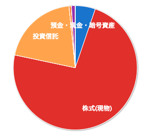 スクリーンショット 2026-03-15 20.15.44.png スクリーンショット 2026 03 15 20 15 44
