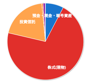 スクリーンショット 2026 04 15 17 46 38