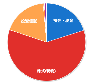 スクリーンショット 2026 07 20 7 33 02