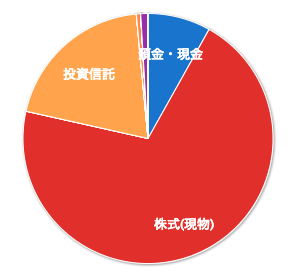 スクリーンショット 2026-09-23 18.35.28.png スクリーンショット 2026 09 23 18 35 28