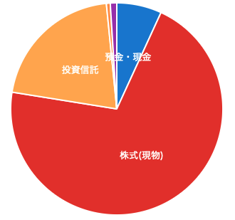 スクリーンショット 2026-10-11 19.13.04.png スクリーンショット 2026 10 11 19 13 04